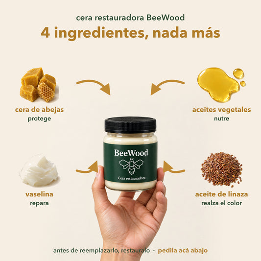 Cera Restauradora de Madera - Hidrata - Repara - Protege de la humedad
