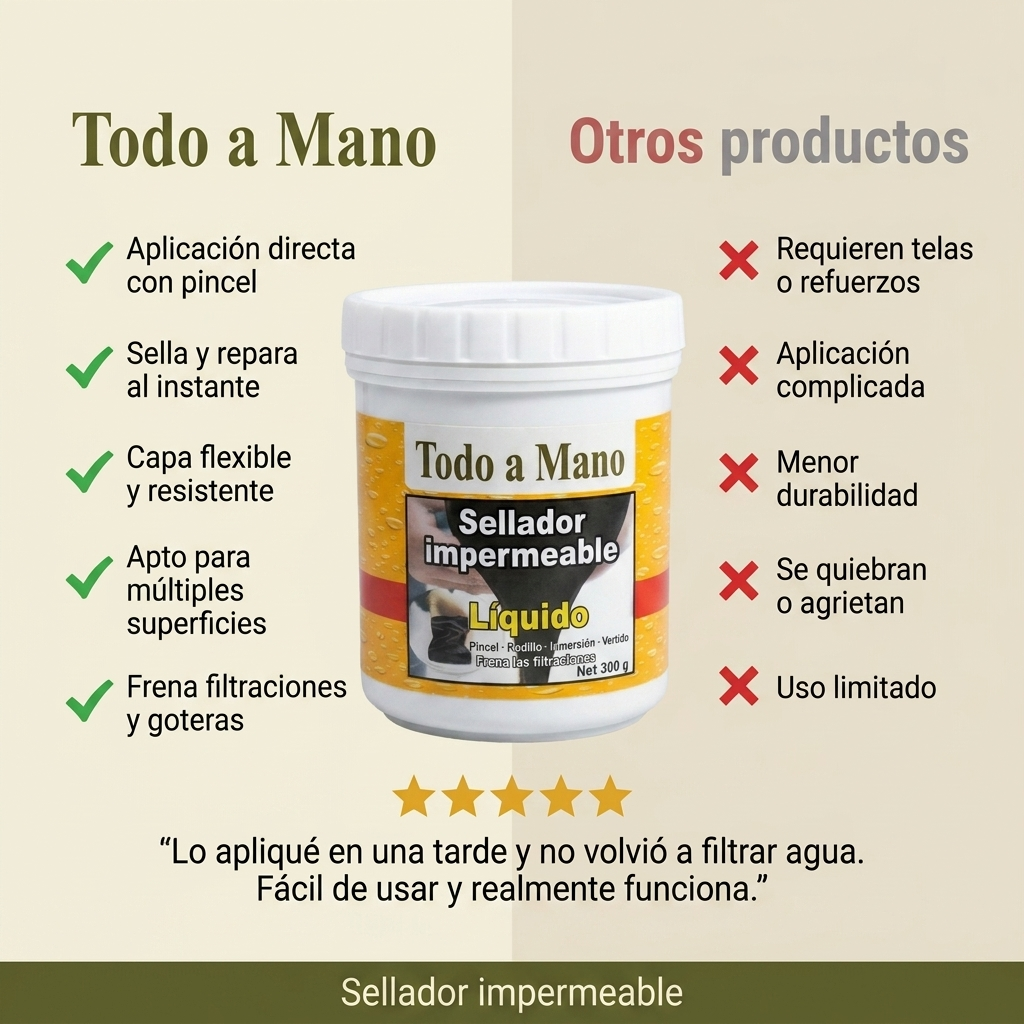 Comparativa Todo a Mano vs otros
